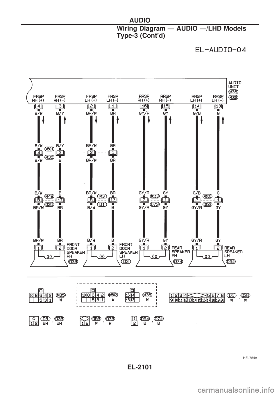 NISSAN PICK-UP 1999  Repair Manual HEL754A
AUDIO
Wiring Diagram Ð AUDIO Ð/LHD Models
Type-3 (Contd)
EL-2101 