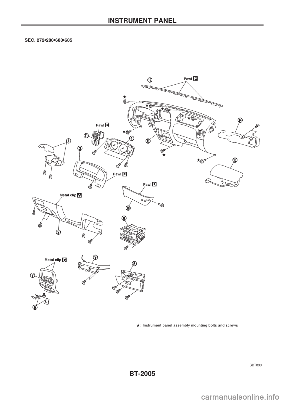 NISSAN PICK-UP 1999  Repair Manual SBT830
INSTRUMENT PANEL
BT-2005 