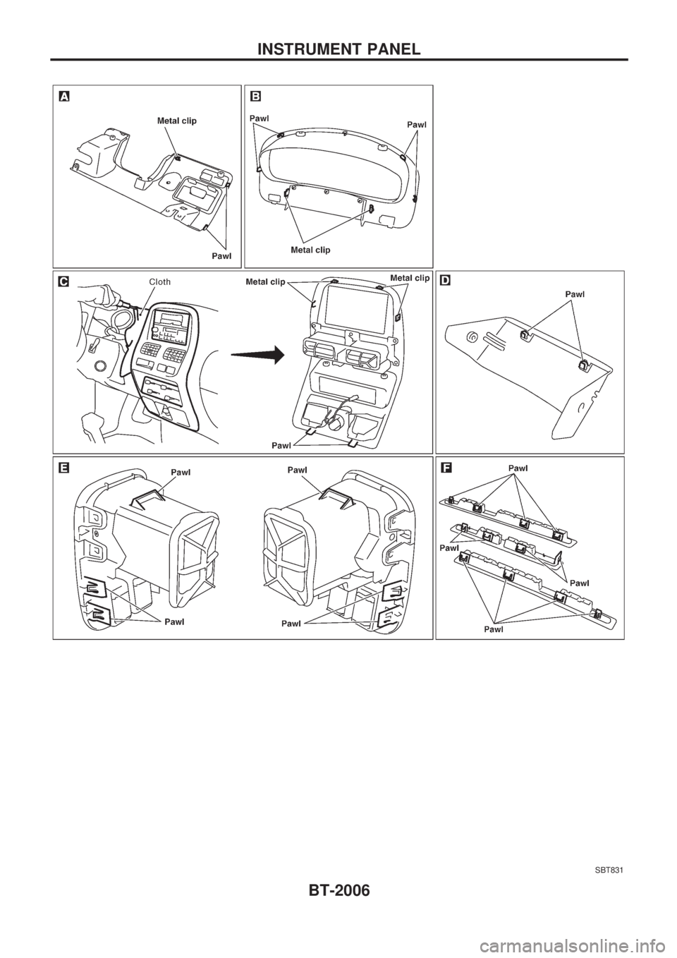 NISSAN PICK-UP 1999  Repair Manual SBT831
INSTRUMENT PANEL
BT-2006 