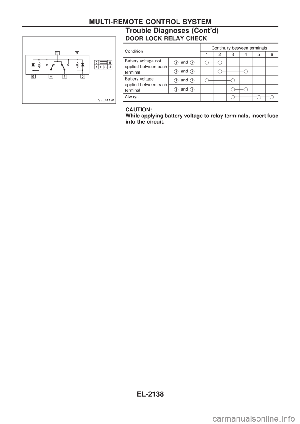 NISSAN PICK-UP 1999  Repair Manual DOOR LOCK RELAY CHECK
ConditionContinuity between terminals
123456
Battery voltage not
applied between each
terminal
V3andV5jj
V3andV6jj
Battery voltage
applied between each
terminal
V3andV5jj
V3andV6