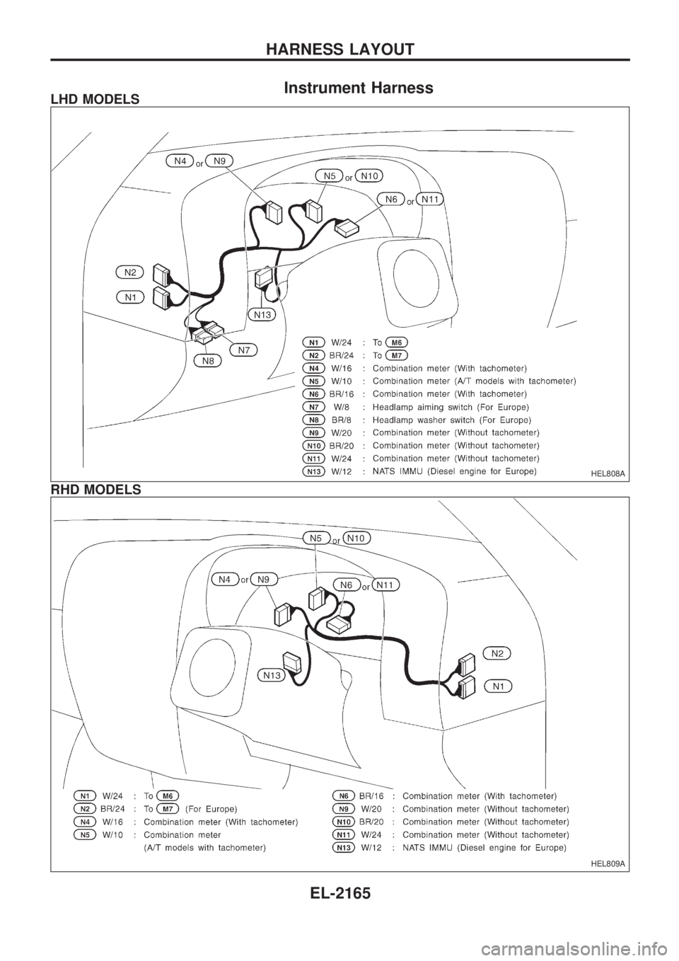 NISSAN PICK-UP 1999  Repair Manual Instrument HarnessLHD MODELS
RHD MODELS
HEL808A
HEL809A
HARNESS LAYOUT
EL-2165 