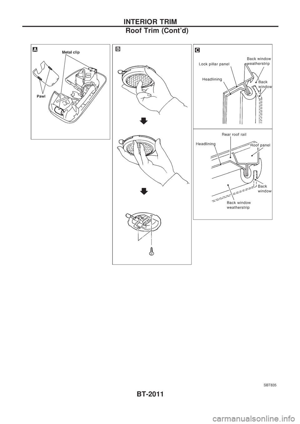 NISSAN PICK-UP 1999  Repair Manual SBT835
INTERIOR TRIM
Roof Trim (Contd)
BT-2011 