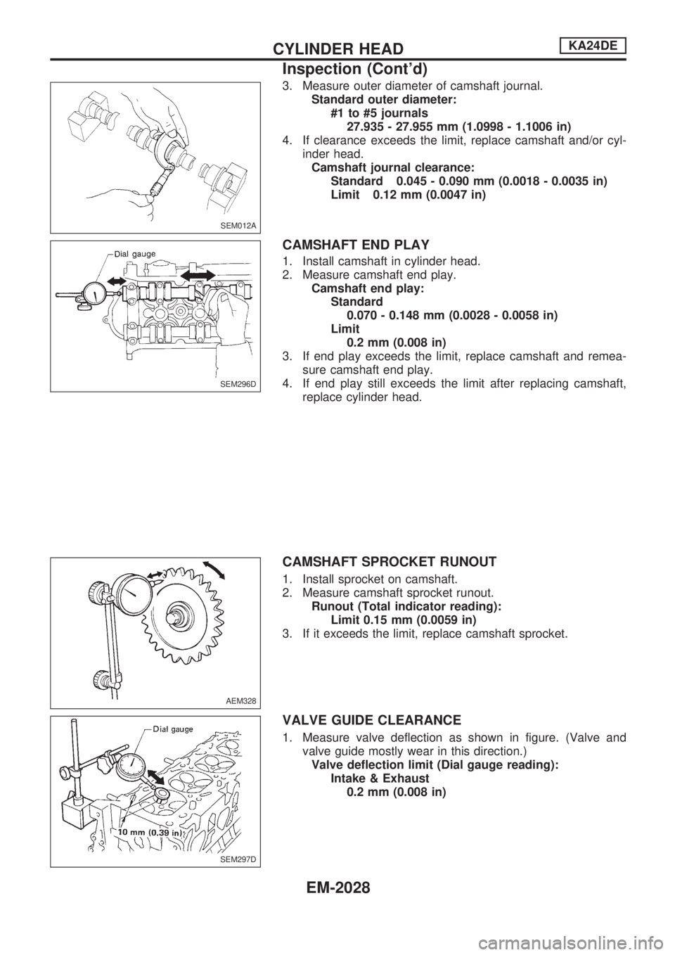 NISSAN PICK-UP 1999 Repair Manual 3. Measure outer diameter of camshaft journal.
Standard outer diameter:
#1 to #5 journals
27.935 - 27.955 mm (1.0998 - 1.1006 in)
4. If clearance exceeds the limit, replace camshaft and/or cyl-
inder NISSAN PICK-UP 1999 Repair Manual 3. Measure outer diameter of camshaft journal.
Standard outer diameter:
#1 to #5 journals
27.935 - 27.955 mm (1.0998 - 1.1006 in)
4. If clearance exceeds the limit, replace camshaft and/or cyl-
inder