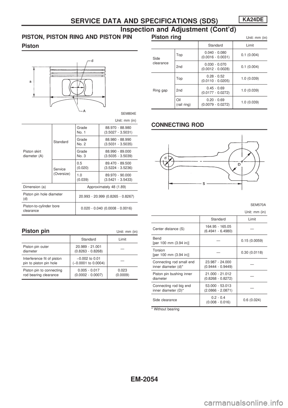 NISSAN PICK-UP 1999 Repair Manual PISTON, PISTON RING AND PISTON PIN
Piston
SEM804E
Unit: mm (in)
Piston skirt
diameter (A)StandardGrade
No. 188.970 - 88.980
(3.5027 - 3.5031)
Grade
No. 288.980 - 88.990
(3.5031 - 3.5035)
Grade
No. 388 NISSAN PICK-UP 1999 Repair Manual PISTON, PISTON RING AND PISTON PIN
Piston
SEM804E
Unit: mm (in)
Piston skirt
diameter (A)StandardGrade
No. 188.970 - 88.980
(3.5027 - 3.5031)
Grade
No. 288.980 - 88.990
(3.5031 - 3.5035)
Grade
No. 388