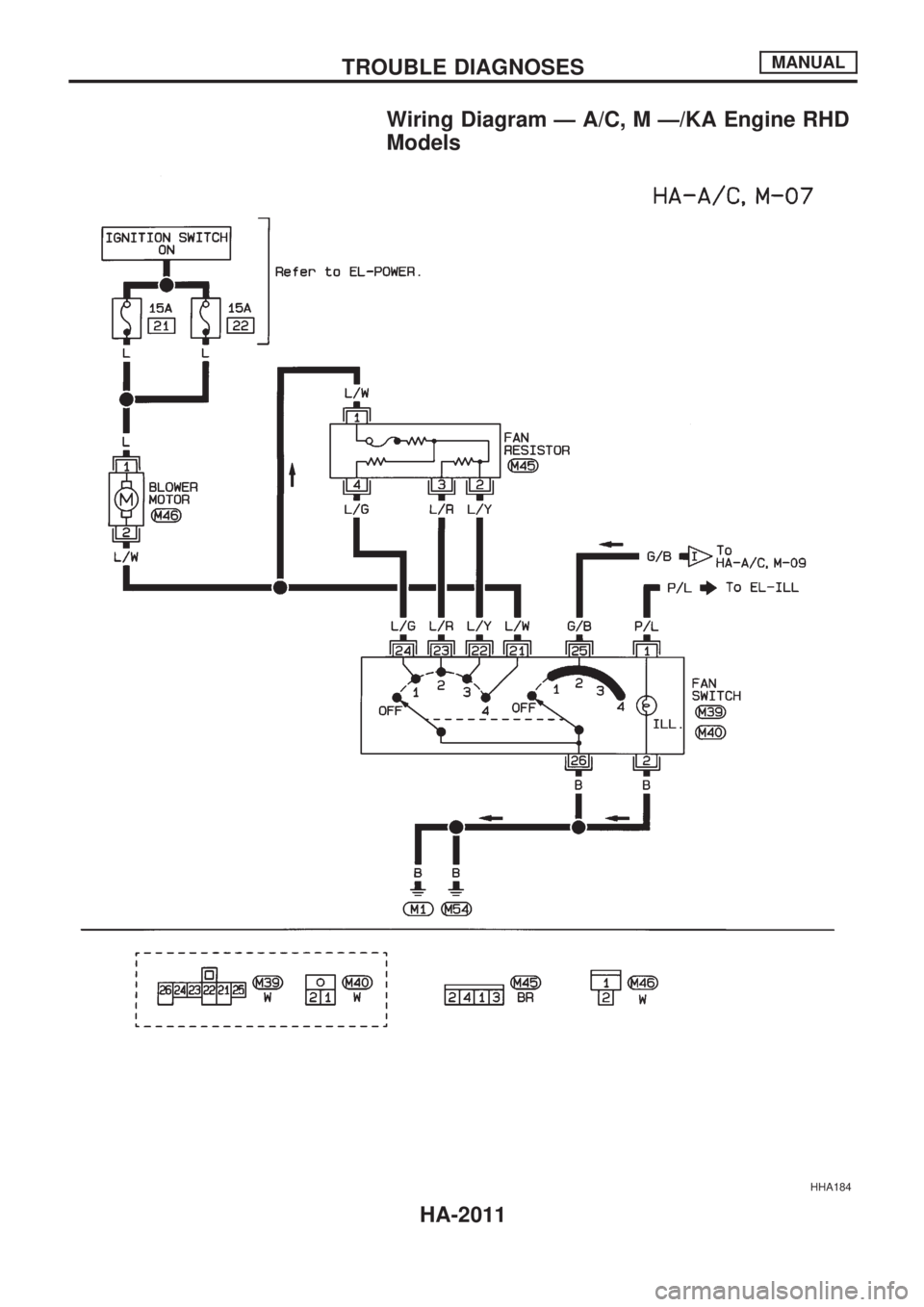 NISSAN PICK-UP 1999  Repair Manual Wiring Diagram Ð A/C, M Ð/KA Engine RHD
Models
HHA184
TROUBLE DIAGNOSESMANUAL
HA-2011 