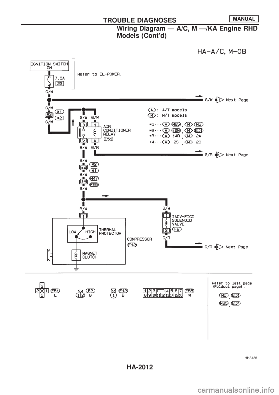 NISSAN PICK-UP 1999  Repair Manual HHA185
TROUBLE DIAGNOSESMANUAL
Wiring Diagram Ð A/C, M Ð/KA Engine RHD
Models (Contd)
HA-2012 
