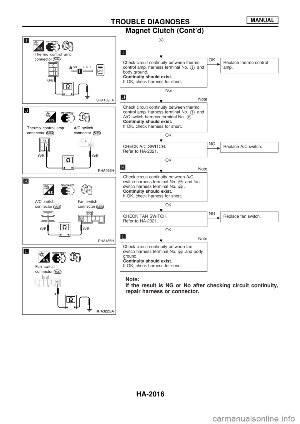 NISSAN PICK-UP 1999  Repair Manual VC
Check circuit continuity between thermo
control amp. harness terminal No.
V2and
body ground.
Continuity should exist.
If OK, check harness for short.
NG
cOK
Replace thermo control
amp.
Note
Check c