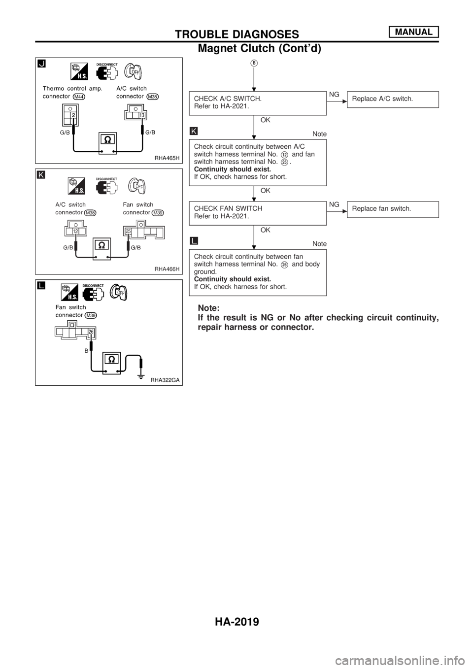 NISSAN PICK-UP 1999  Repair Manual VB
CHECK A/C SWITCH.
Refer to HA-2021.
OK
cNG
Replace A/C switch.
Note
Check circuit continuity between A/C
switch harness terminal No.
V12and fan
switch harness terminal No.
V25.
Continuity should ex