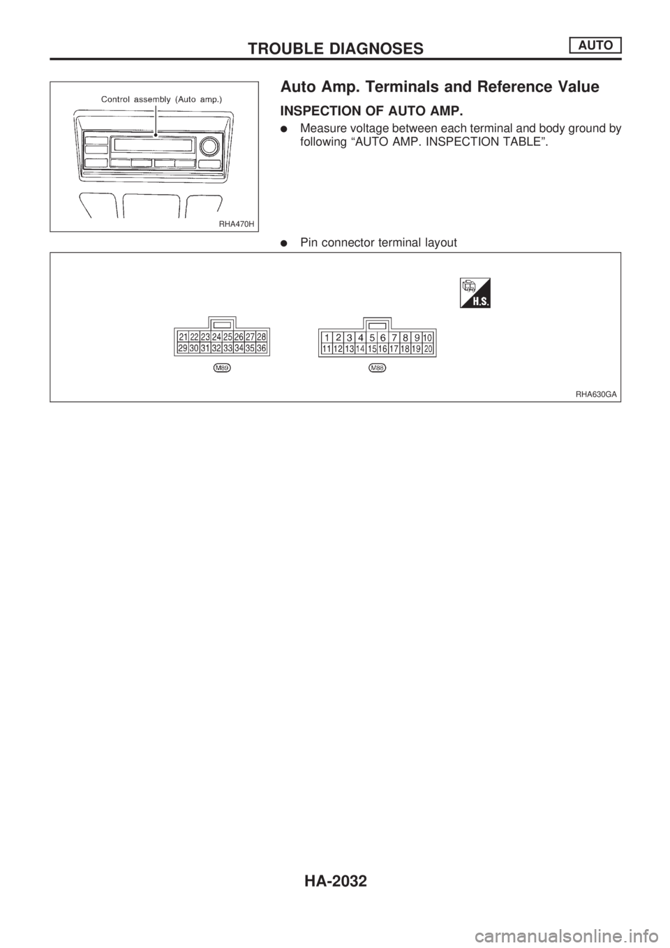 NISSAN PICK-UP 1999  Repair Manual Auto Amp. Terminals and Reference Value
INSPECTION OF AUTO AMP.
lMeasure voltage between each terminal and body ground by
following ªAUTO AMP. INSPECTION TABLEº.
lPin connector terminal layout
RHA47