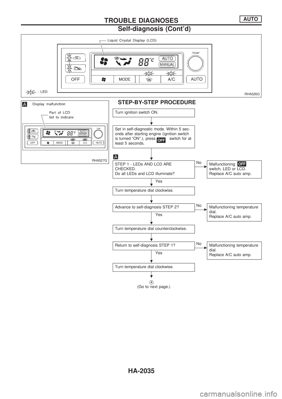 NISSAN PICK-UP 1999  Repair Manual STEP-BY-STEP PROCEDURE
Turn ignition switch ON.
Set in self-diagnostic mode. Within 5 sec-
onds after starting engine (ignition switch
is turned ªONº.), press
switch for at
least 5 seconds.
STEP 1 -