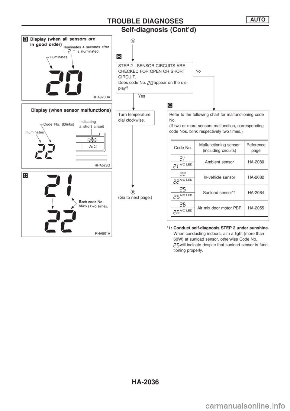 NISSAN PICK-UP 1999  Repair Manual VA
STEP 2 - SENSOR CIRCUITS ARE
CHECKED FOR OPEN OR SHORT
CIRCUIT.
Does code No.
appear on the dis-
play?
YesNo
.
Turn temperature
dial clockwise.Refer to the following chart for malfunctioning code
N