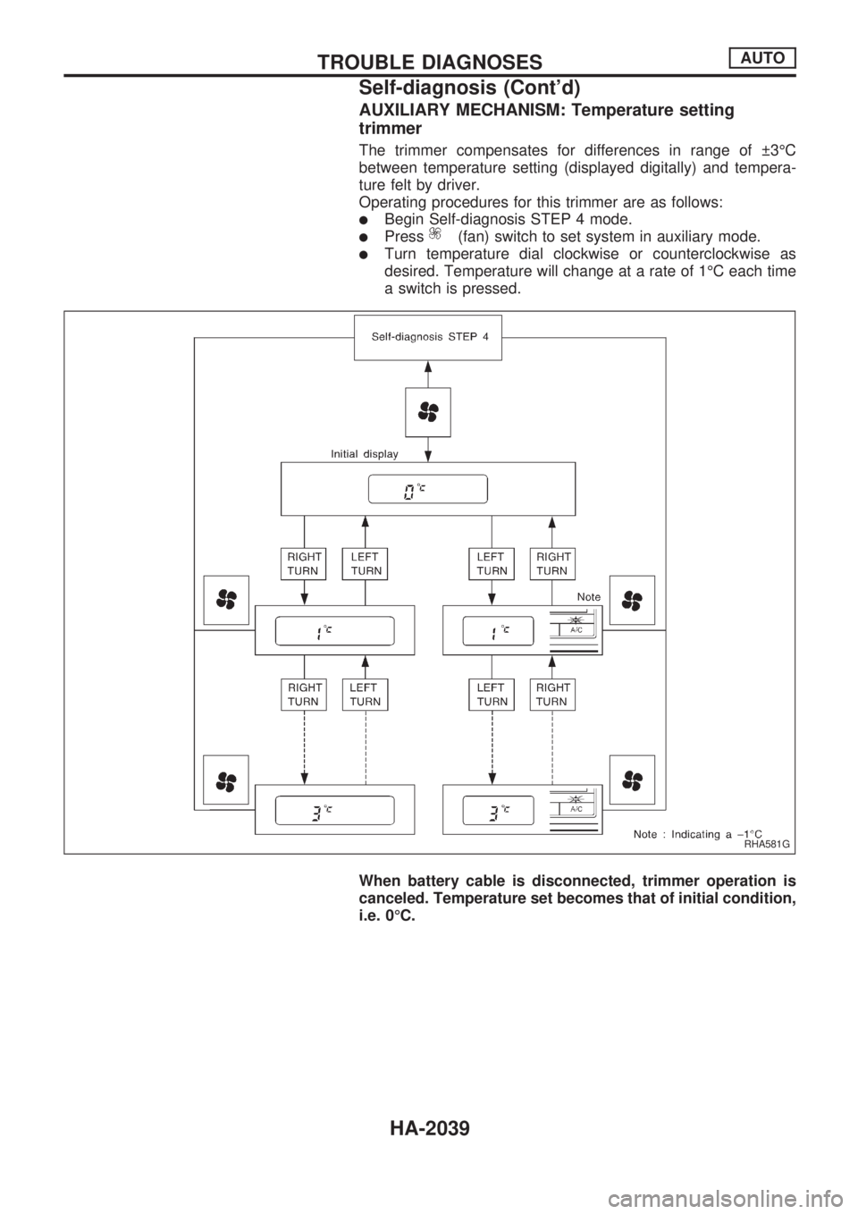 NISSAN PICK-UP 1999  Repair Manual AUXILIARY MECHANISM: Temperature setting
trimmer
The trimmer compensates for differences in range of  3ÉC
between temperature setting (displayed digitally) and tempera-
ture felt by driver.
Operatin