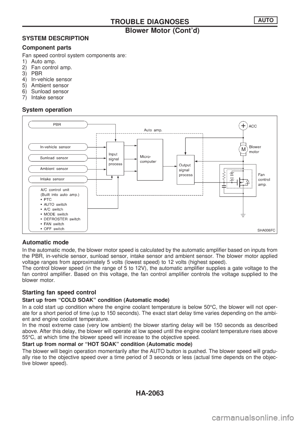 NISSAN PICK-UP 1999 Repair Manual SYSTEM DESCRIPTION
Component parts
Fan speed control system components are:
1) Auto amp.
2) Fan control amp.
3) PBR
4) In-vehicle sensor
5) Ambient sensor
6) Sunload sensor
7) Intake sensor
System ope NISSAN PICK-UP 1999 Repair Manual SYSTEM DESCRIPTION
Component parts
Fan speed control system components are:
1) Auto amp.
2) Fan control amp.
3) PBR
4) In-vehicle sensor
5) Ambient sensor
6) Sunload sensor
7) Intake sensor
System ope