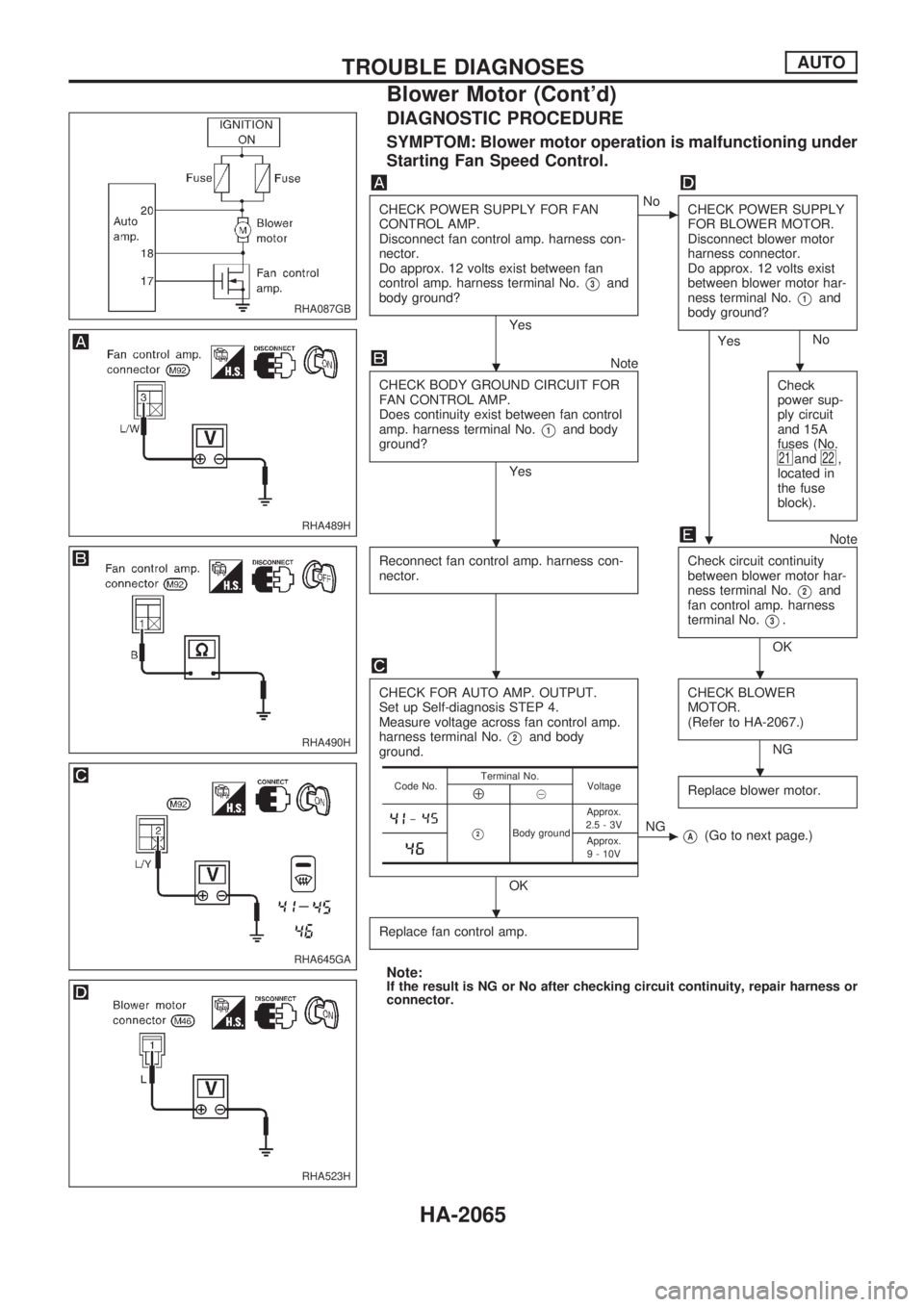 NISSAN PICK-UP 1999 Repair Manual DIAGNOSTIC PROCEDURE
SYMPTOM: Blower motor operation is malfunctioning under
Starting Fan Speed Control.
CHECK POWER SUPPLY FOR FAN
CONTROL AMP.
Disconnect fan control amp. harness con-
nector.
Do app NISSAN PICK-UP 1999 Repair Manual DIAGNOSTIC PROCEDURE
SYMPTOM: Blower motor operation is malfunctioning under
Starting Fan Speed Control.
CHECK POWER SUPPLY FOR FAN
CONTROL AMP.
Disconnect fan control amp. harness con-
nector.
Do app