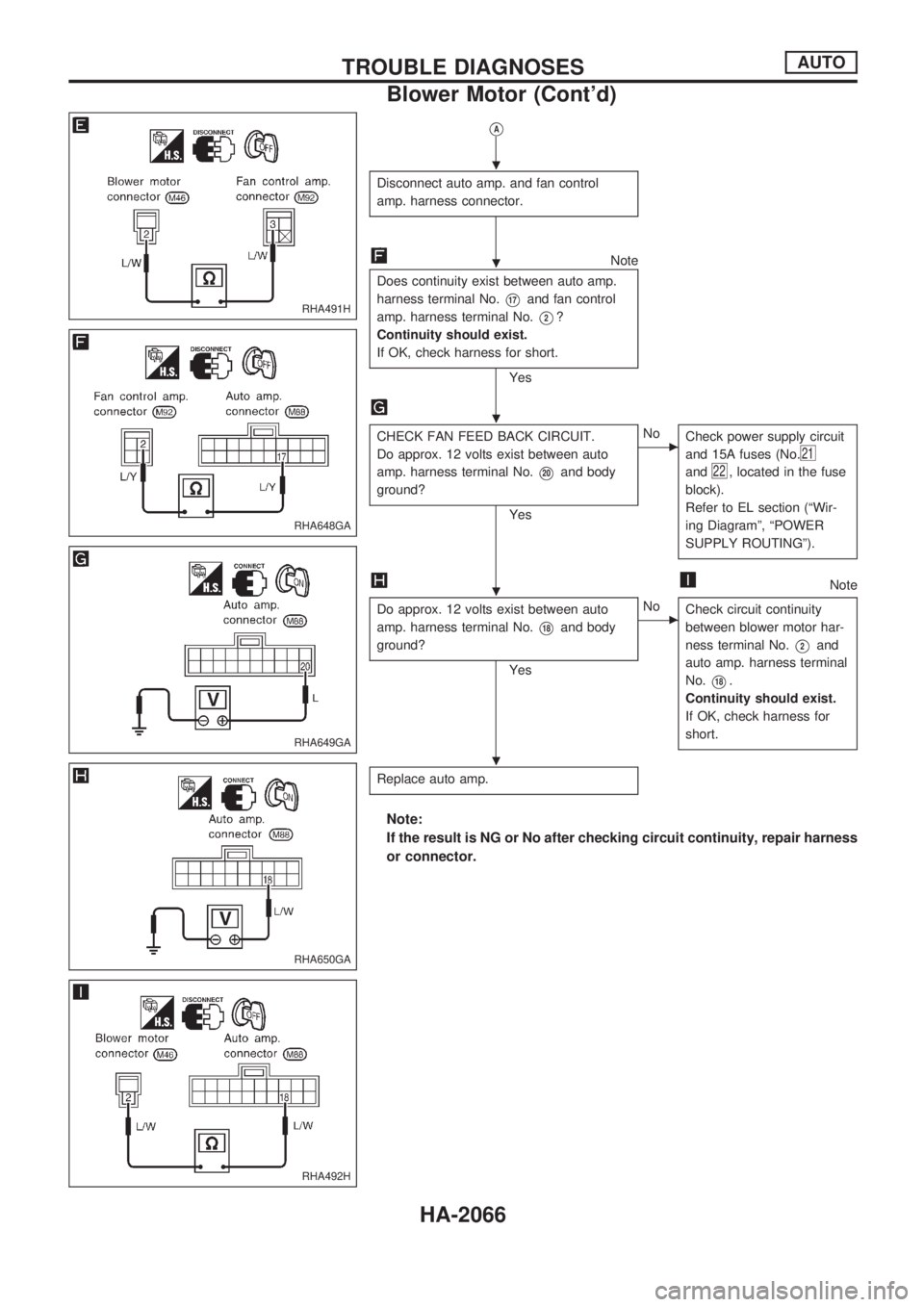 NISSAN PICK-UP 1999 Repair Manual VA
Disconnect auto amp. and fan control
amp. harness connector.
Note
Does continuity exist between auto amp.
harness terminal No.
V17and fan control
amp. harness terminal No.
V2?
Continuity should exi NISSAN PICK-UP 1999 Repair Manual VA
Disconnect auto amp. and fan control
amp. harness connector.
Note
Does continuity exist between auto amp.
harness terminal No.
V17and fan control
amp. harness terminal No.
V2?
Continuity should exi