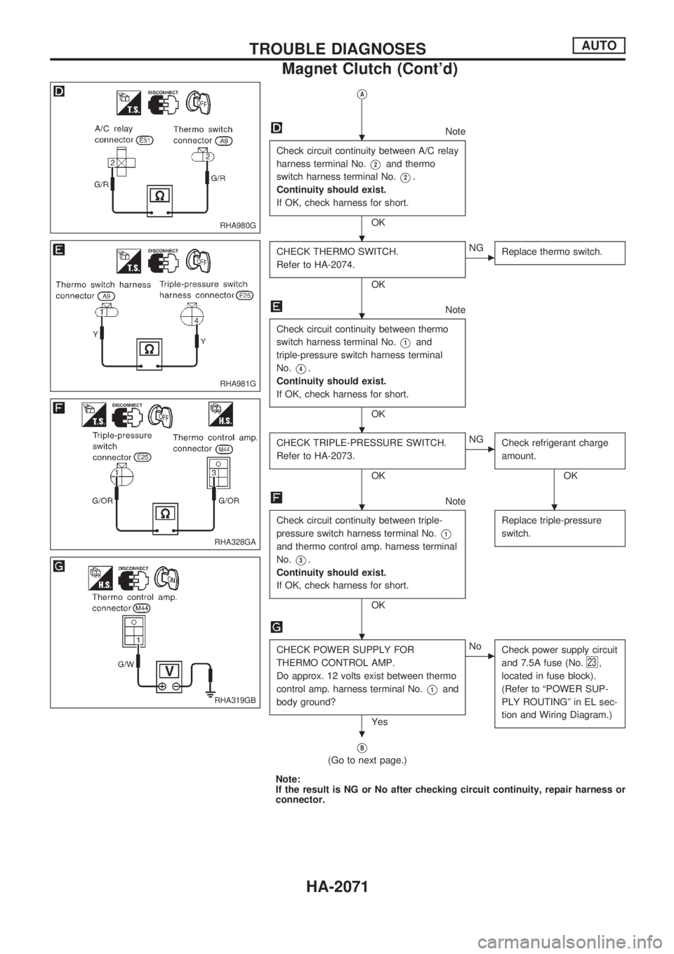 NISSAN PICK-UP 1999 Repair Manual VA
Note
Check circuit continuity between A/C relay
harness terminal No.
V2and thermo
switch harness terminal No.
V2.
Continuity should exist.
If OK, check harness for short.
OK
CHECK THERMO SWITCH.
Re NISSAN PICK-UP 1999 Repair Manual VA
Note
Check circuit continuity between A/C relay
harness terminal No.
V2and thermo
switch harness terminal No.
V2.
Continuity should exist.
If OK, check harness for short.
OK
CHECK THERMO SWITCH.
Re