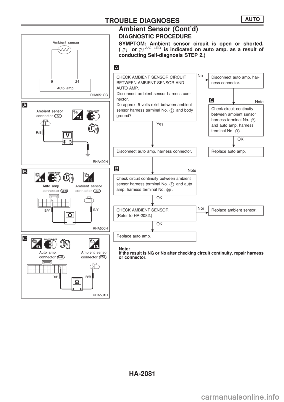 NISSAN PICK-UP 1999  Repair Manual DIAGNOSTIC PROCEDURE
SYMPTOM: Ambient sensor circuit is open or shorted.
(
orA/C LEDis indicated on auto amp. as a result of
conducting Self-diagnosis STEP 2.)
CHECK AMBIENT SENSOR CIRCUIT
BETWEEN AMB