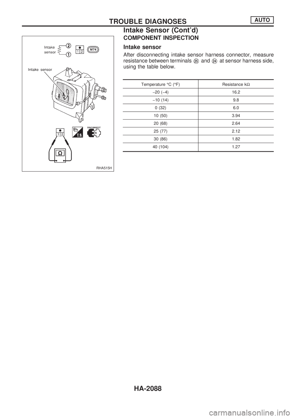 NISSAN PICK-UP 1999  Repair Manual COMPONENT INSPECTION
Intake sensor
After disconnecting intake sensor harness connector, measure
resistance between terminals
V25andV24at sensor harness side,
using the table below.
Temperature ÉC (É