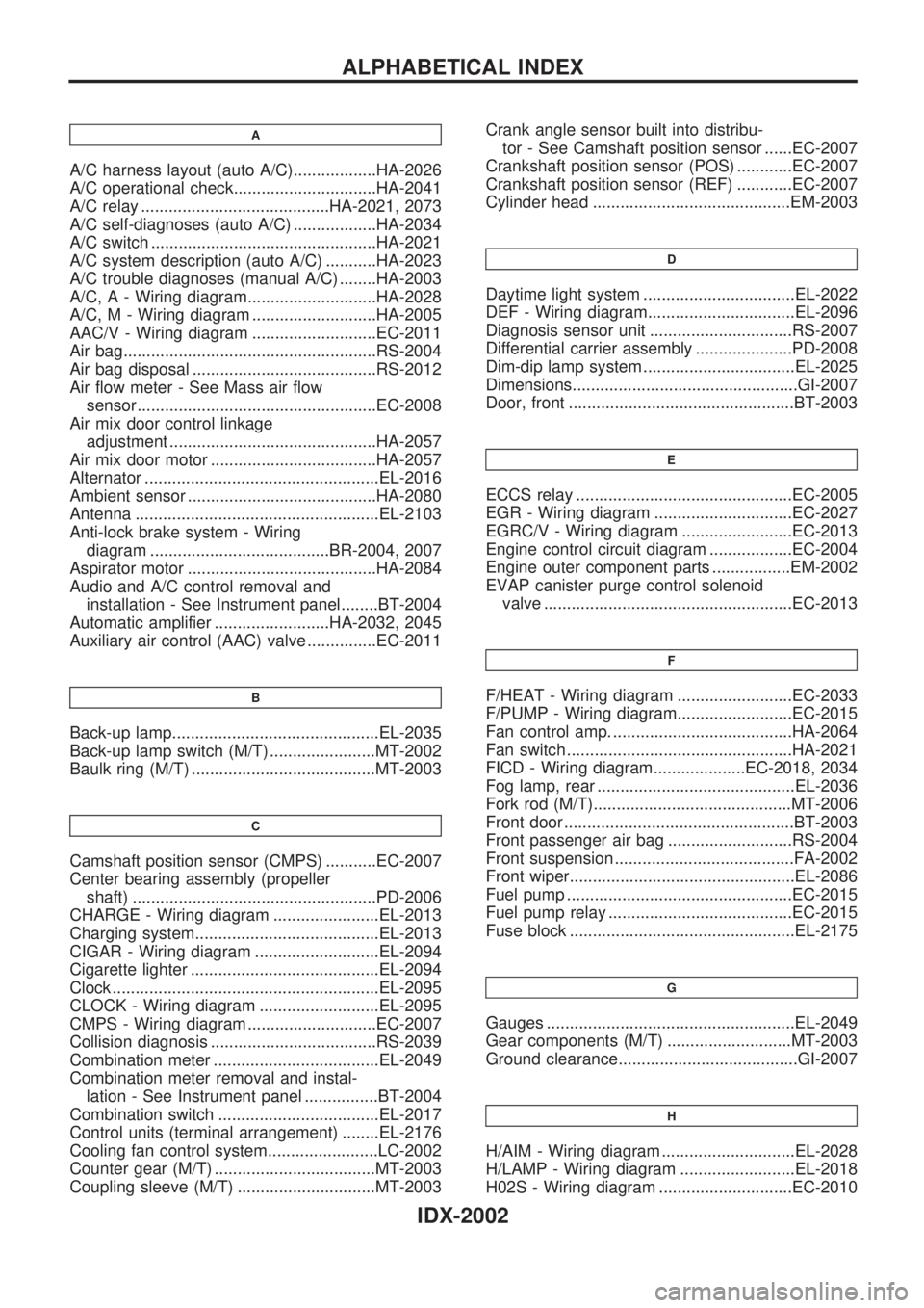 NISSAN PICK-UP 1999  Repair Manual A
A/C harness layout (auto A/C)..................HA-2026
A/C operational check...............................HA-2041
A/C relay .........................................HA-2021, 2073
A/C self-diagnoses