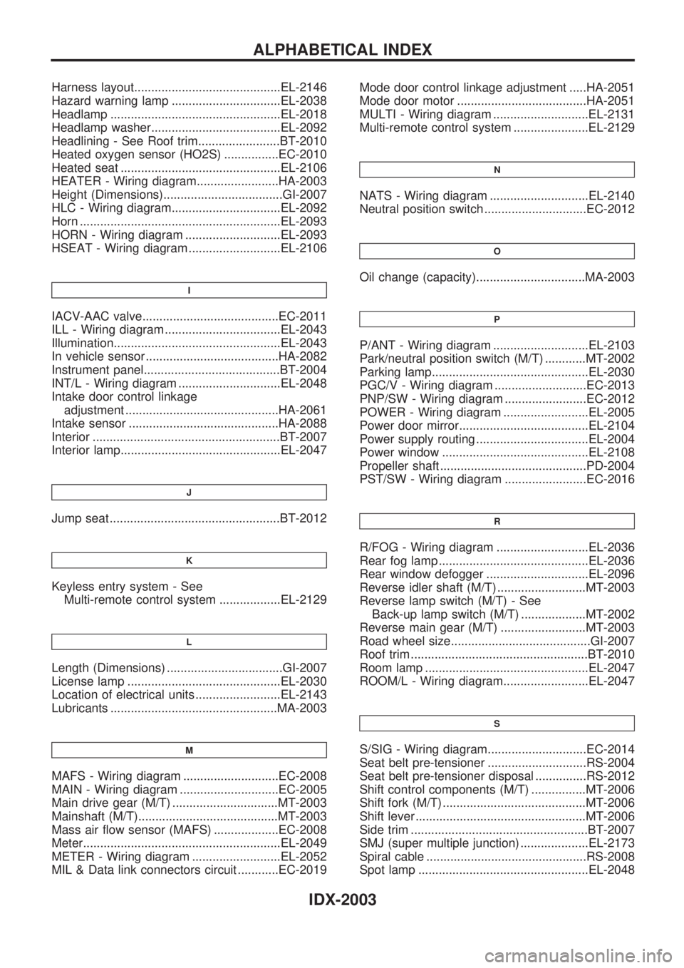 NISSAN PICK-UP 1999  Repair Manual Harness layout...........................................EL-2146
Hazard warning lamp ................................EL-2038
Headlamp ..................................................EL-2018
Headlamp
