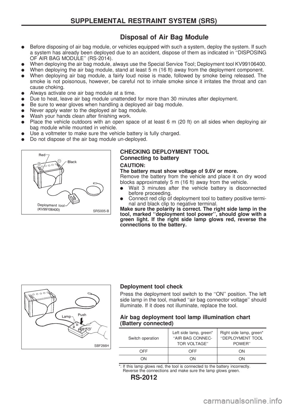 NISSAN PICK-UP 1999  Repair Manual Disposal of Air Bag Module
lBefore disposing of air bag module, or vehicles equipped with such a system, deploy the system. If such
a system has already been deployed due to an accident, dispose of th