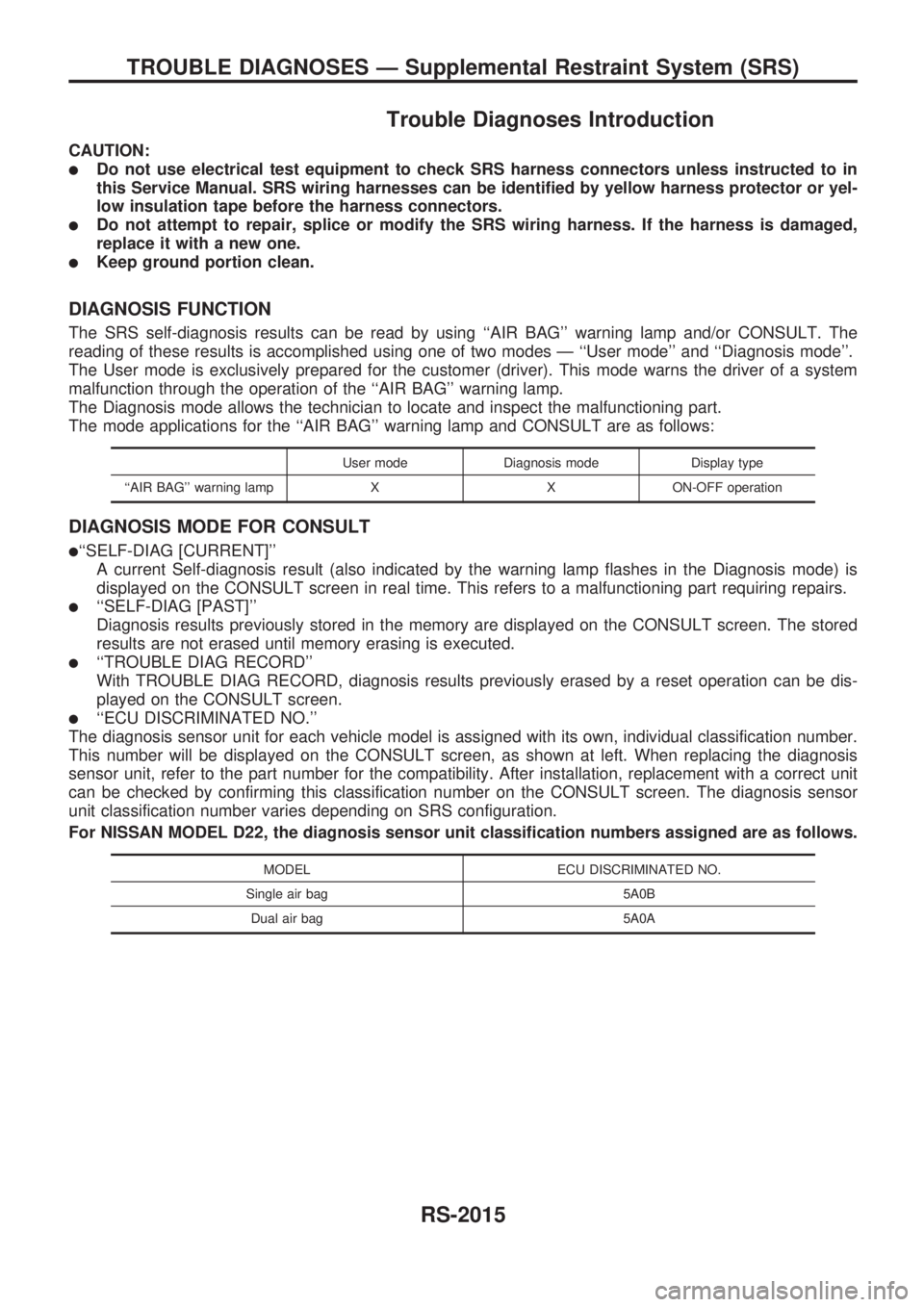 NISSAN PICK-UP 1999  Repair Manual Trouble Diagnoses Introduction
CAUTION:
lDo not use electrical test equipment to check SRS harness connectors unless instructed to in
this Service Manual. SRS wiring harnesses can be identified by yel
