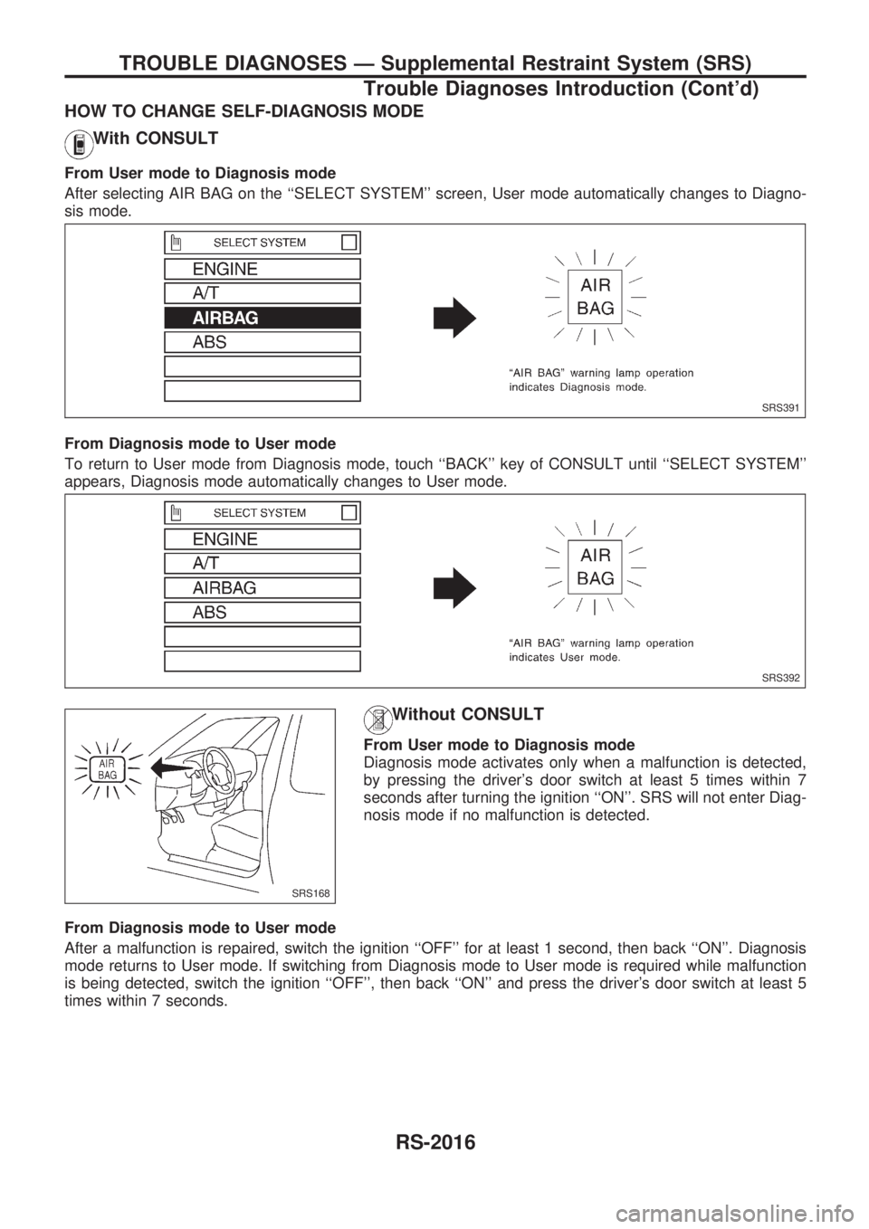 NISSAN PICK-UP 1999  Repair Manual HOW TO CHANGE SELF-DIAGNOSIS MODE
With CONSULT
From User mode to Diagnosis mode
After selecting AIR BAG on the ``SELECT SYSTEM screen, User mode automatically changes to Diagno-
sis mode.
From Diagn