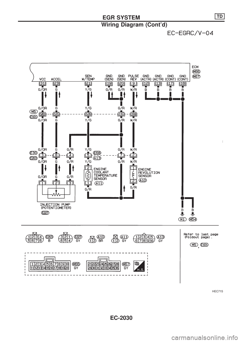 NISSAN PICK-UP 1999  Repair Manual HEC715
EGR SYSTEMTD
Wiring Diagram (Contd)
EC-2030 