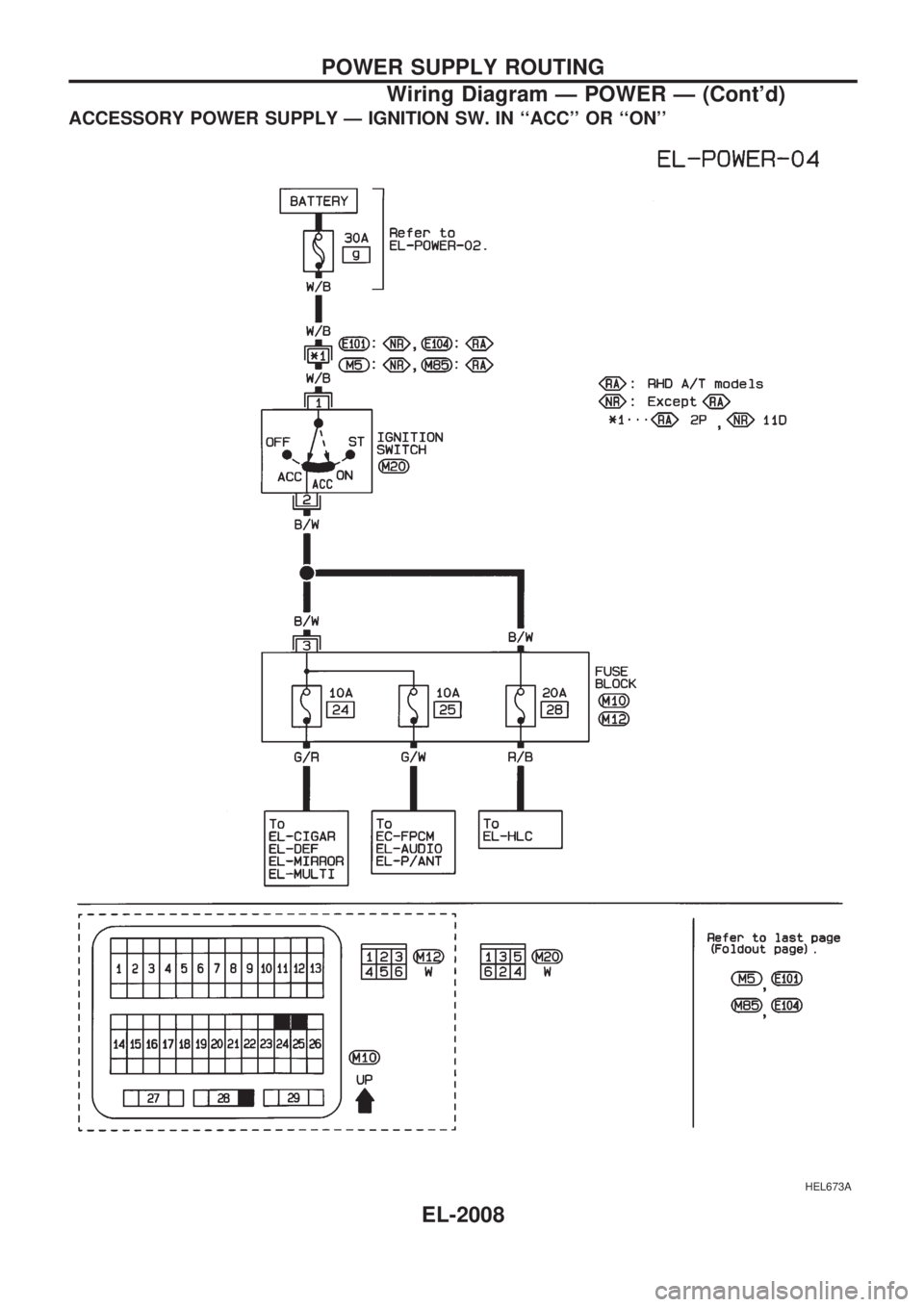 NISSAN PICK-UP 1999  Repair Manual ACCESSORY POWER SUPPLY Ð IGNITION SW. IN ``ACC OR ``ON
HEL673A
POWER SUPPLY ROUTING
Wiring Diagram Ð POWER Ð (Contd)
EL-2008 