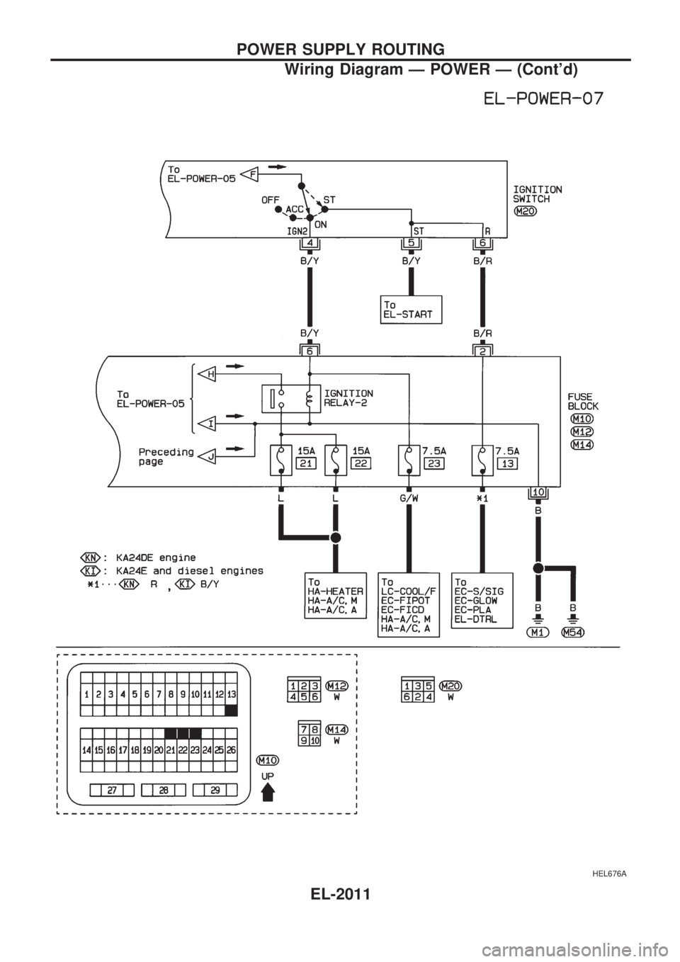 NISSAN PICK-UP 1999  Repair Manual HEL676A
POWER SUPPLY ROUTING
Wiring Diagram Ð POWER Ð (Contd)
EL-2011 