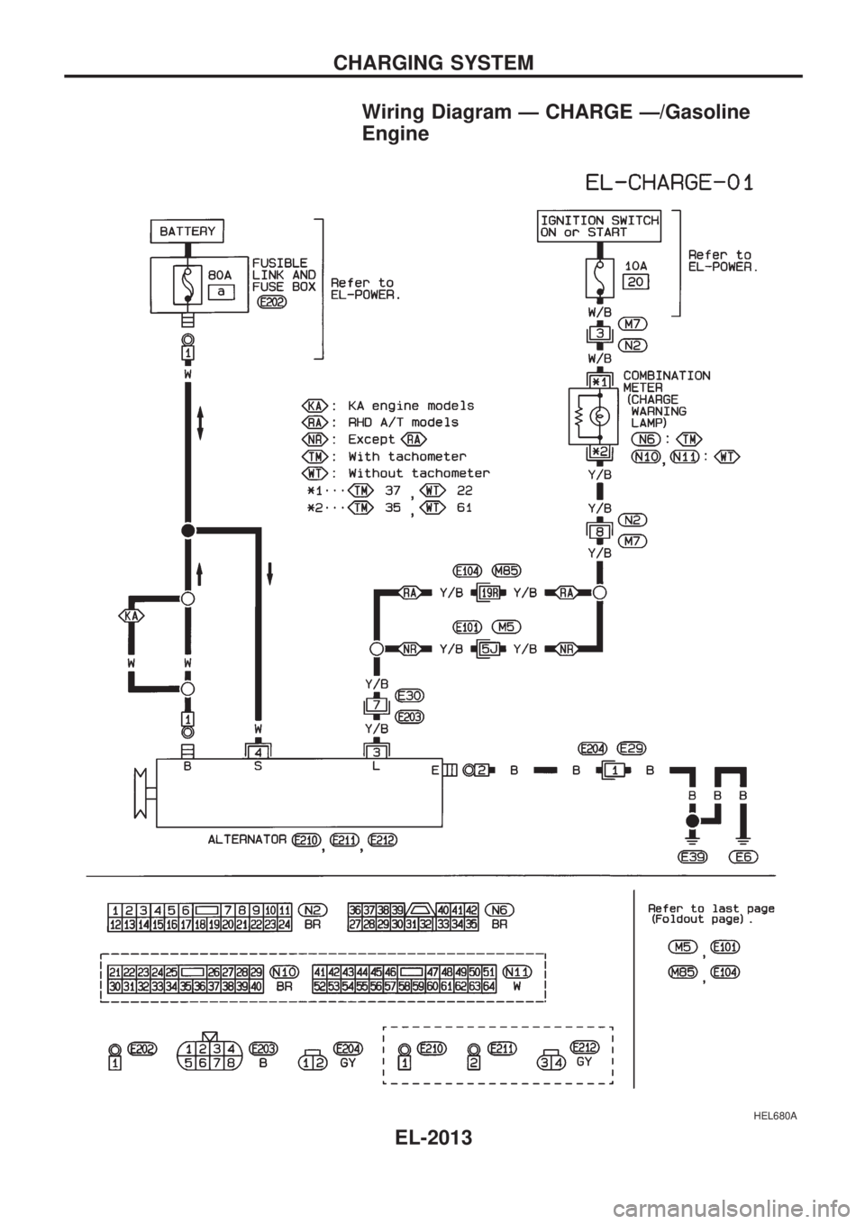 NISSAN PICK-UP 1999  Repair Manual Wiring Diagram Ð CHARGE Ð/Gasoline
Engine
HEL680A
CHARGING SYSTEM
EL-2013 
