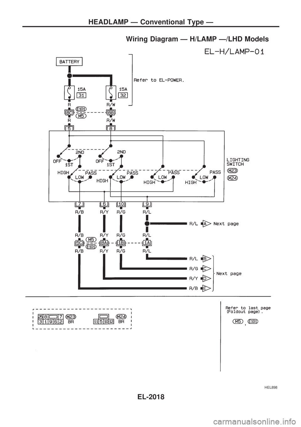 NISSAN PICK-UP 1999  Repair Manual Wiring Diagram Ð H/LAMP Ð/LHD Models
HEL898
HEADLAMP Ð Conventional Type Ð
EL-2018 