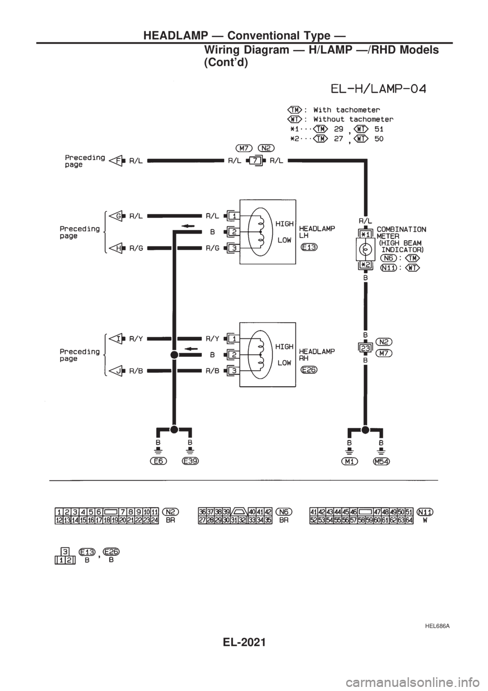 NISSAN PICK-UP 1999  Repair Manual HEL686A
HEADLAMP Ð Conventional Type Ð
Wiring Diagram Ð H/LAMP Ð/RHD Models
(Contd)
EL-2021 