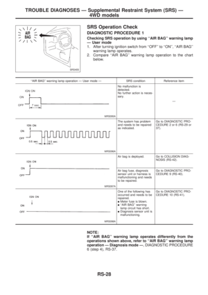 Page 1191