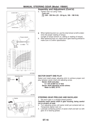 Page 1238