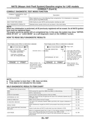 Page 1485