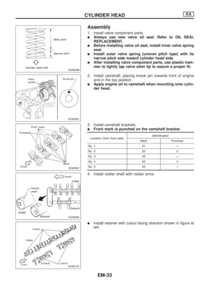 Page 1586