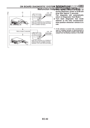 Page 194