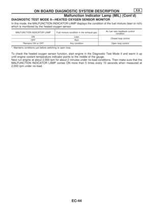 Page 196