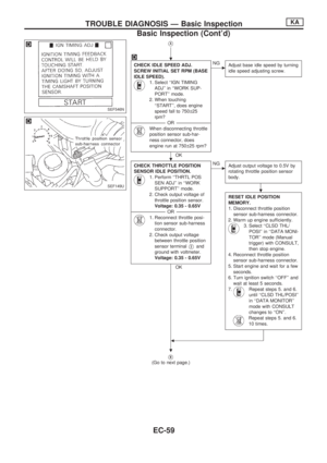 Page 211