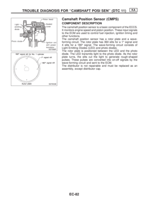 Page 234