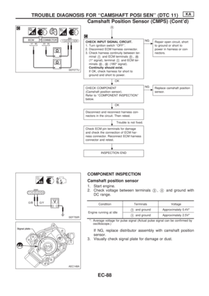 Page 240