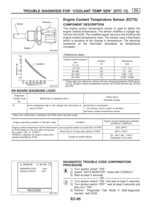 Page 247