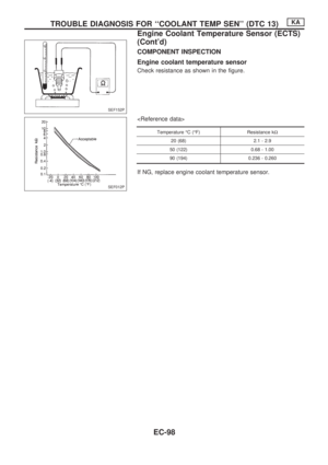 Page 250