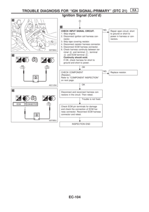 Page 256