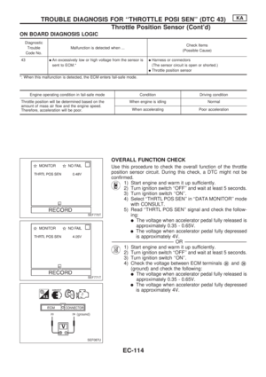 Page 266