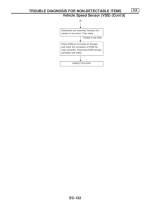 Page 274