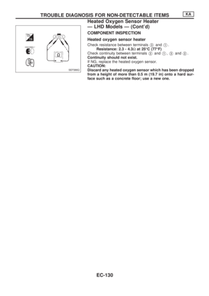 Page 282