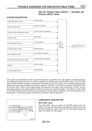 Page 283