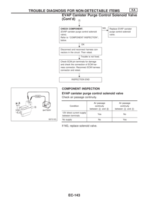 Page 295